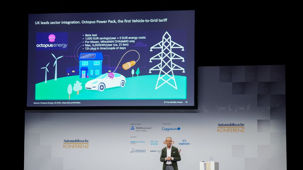 Automobilwoche Konferenz 2024
