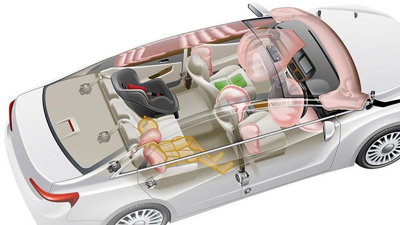 Takata-Airbags: