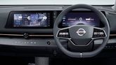 Nissan Ariya: