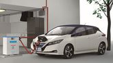 Nissan Leaf: