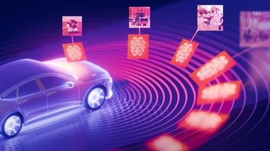 Autobrains Skills-KI