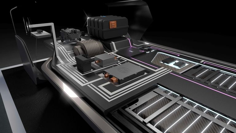 Forvia Brennstoffzellenstack