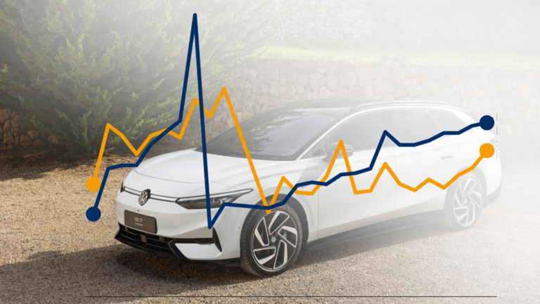 ID.7 und Verlaufsgrafik