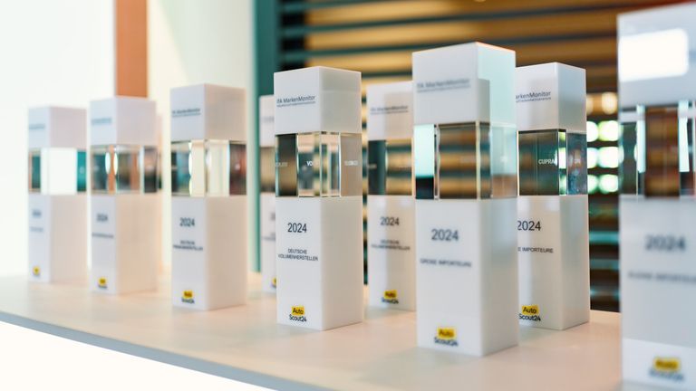 IfA-Markenmonitor 2024