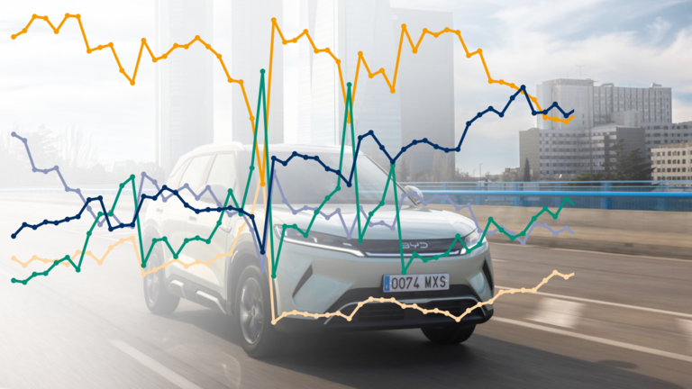 BYD Atto und Infografik