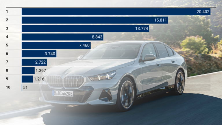 BMW i5 und Infografik