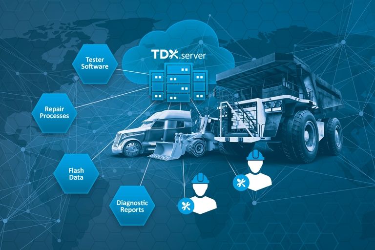 TDX Server Infografik