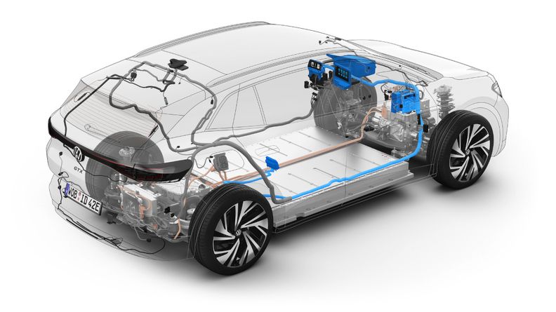 Steuergeräte im VW ID.4